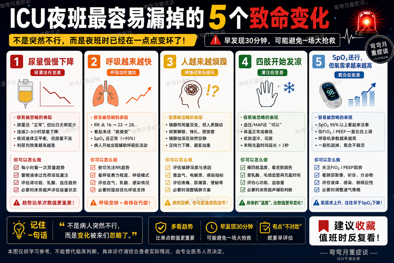 夜班最危险的5个错觉